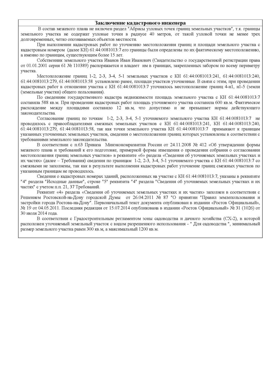 раздел земельного участка с сохранением в измененных границах письмо протяжении столетий