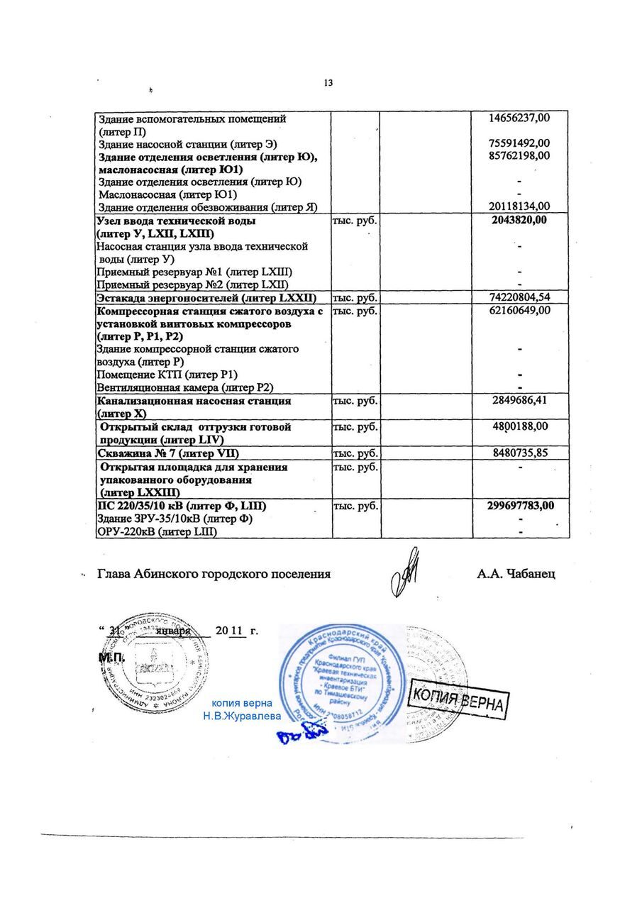 Макет (пример) технического плана сооружения