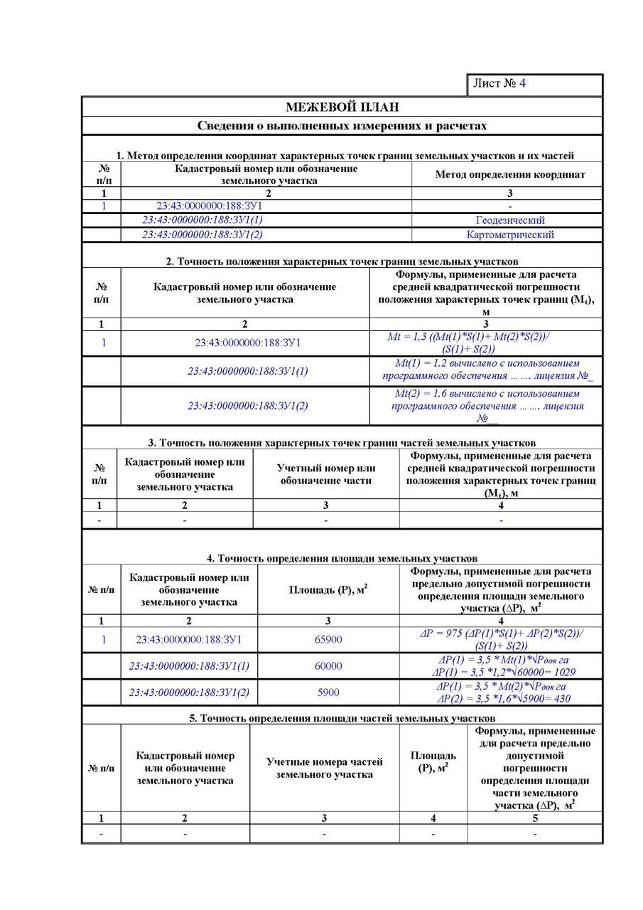 Межевой план это кратко