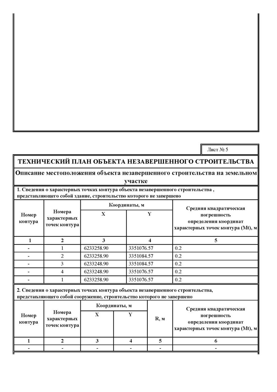 Технический план объекта незавершенного строительства пример
