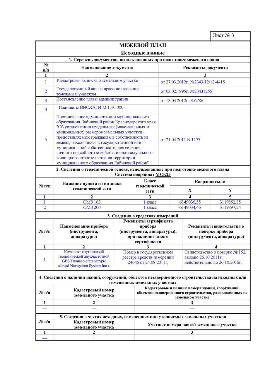 Форма и состав межевого плана