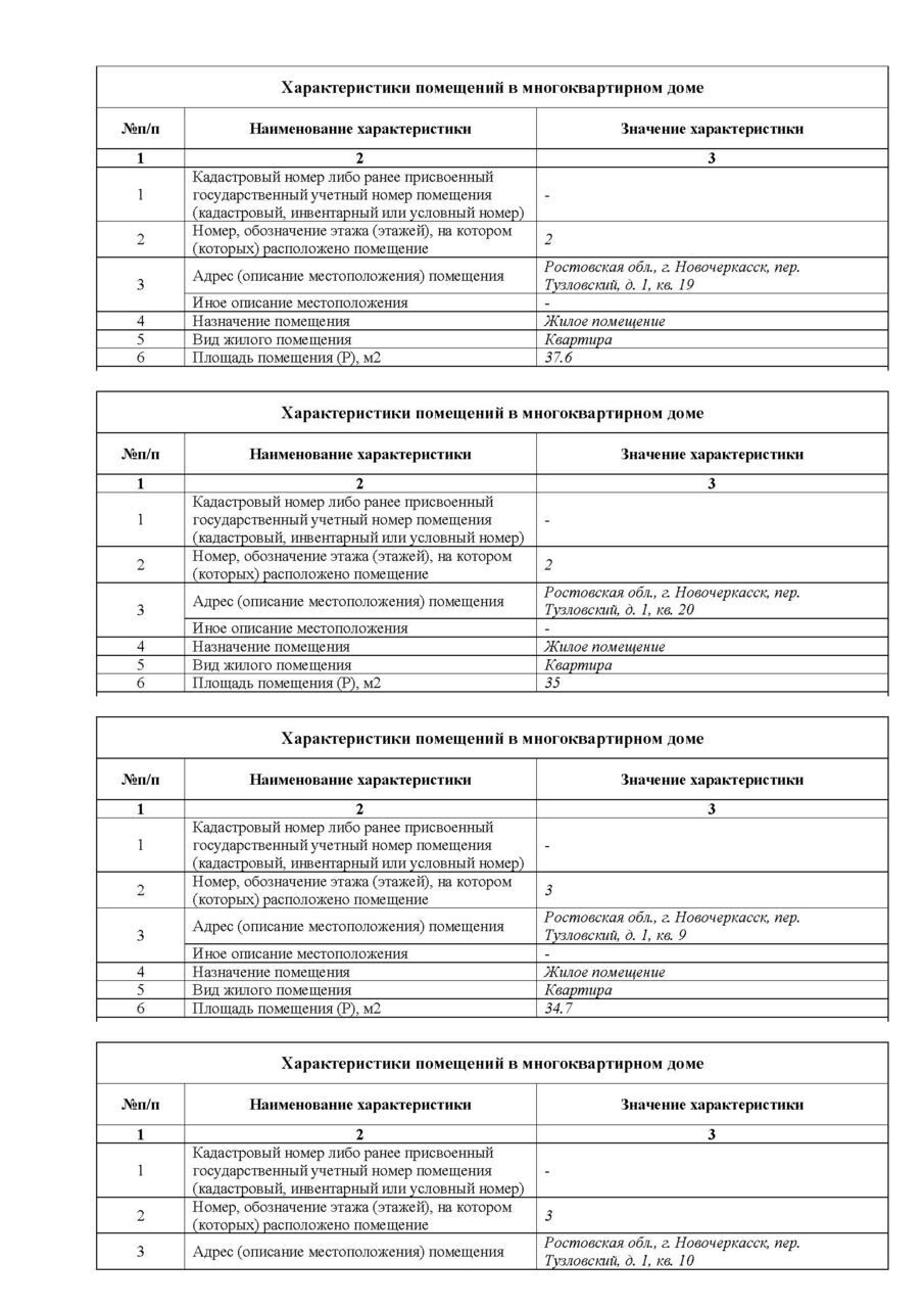 Образец (пример) технического плана многоквартирного жилого дома 2014,  техплан МКД